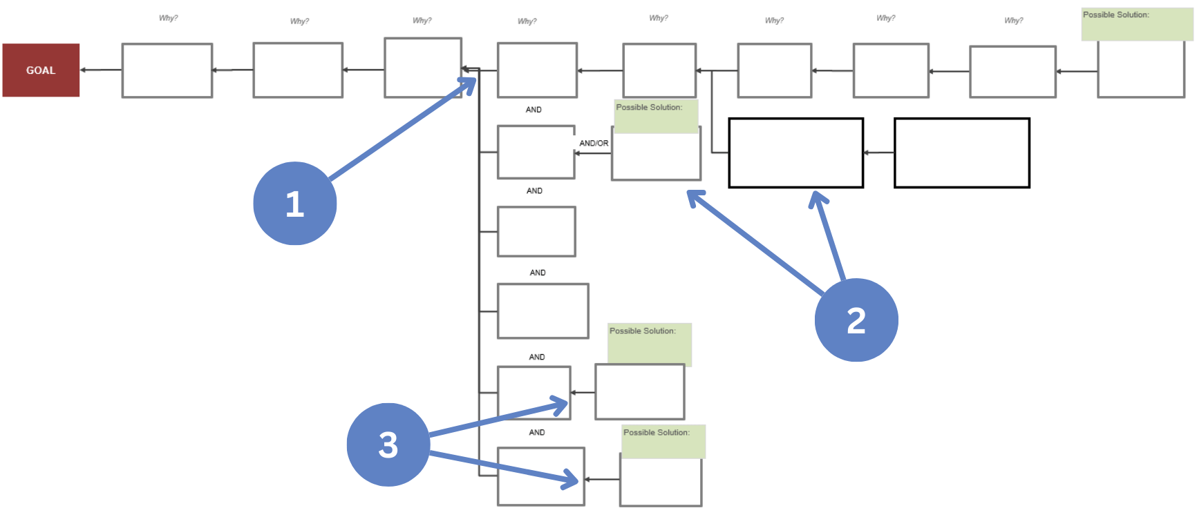 How To Create Good Looking Cause Map Diagrams - Abstract Texture Collection - High Resolution Quality